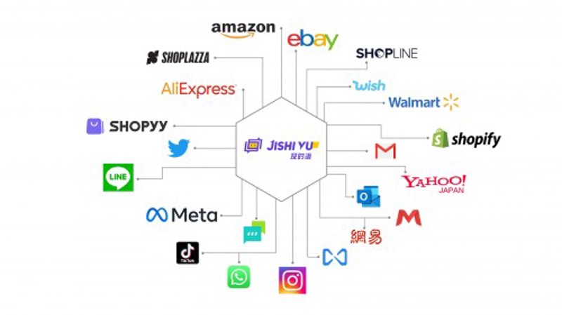 站群软件助力企业高效运营